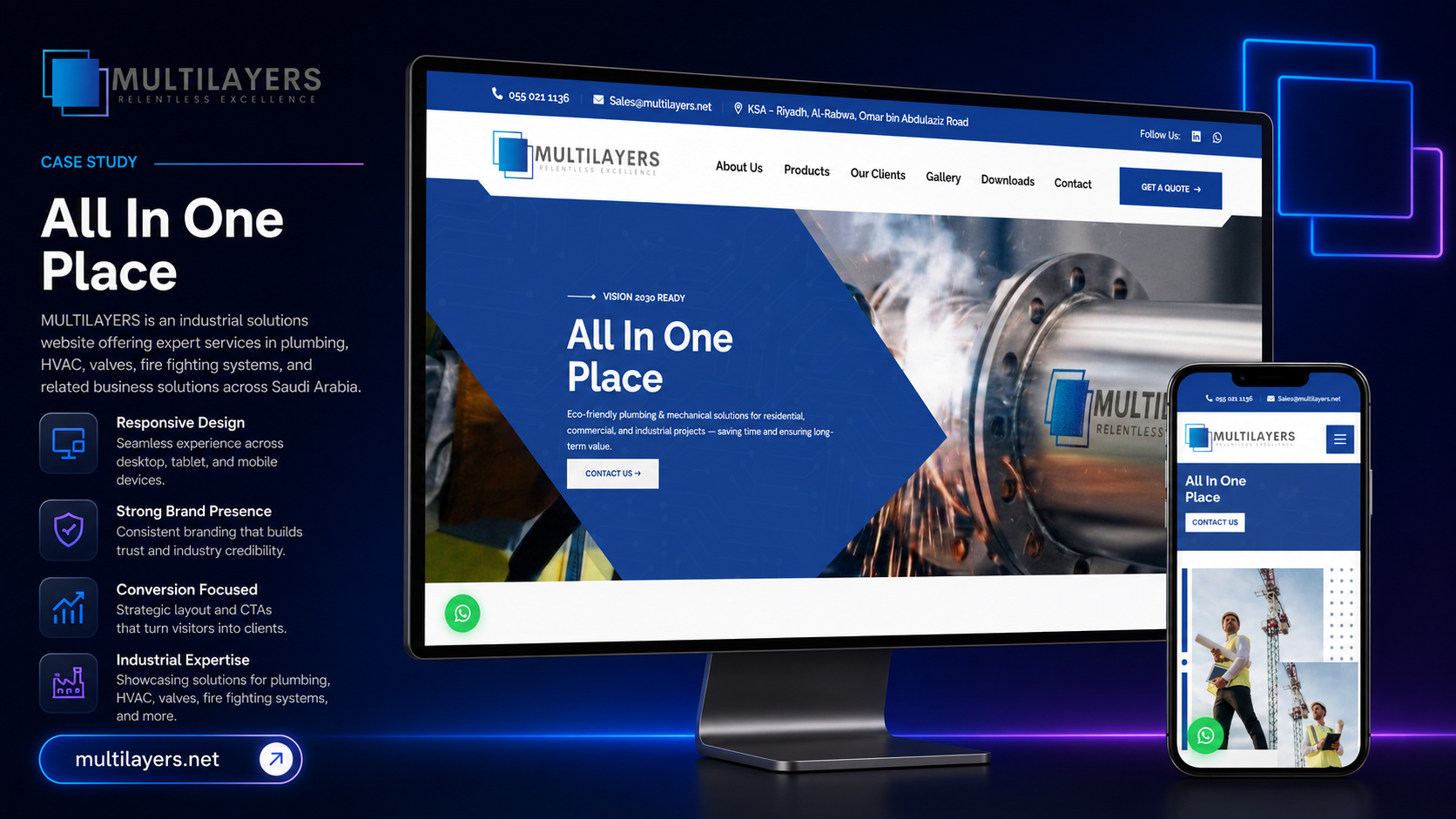 Multilayers Company — Digital Platform for MEP Supplies