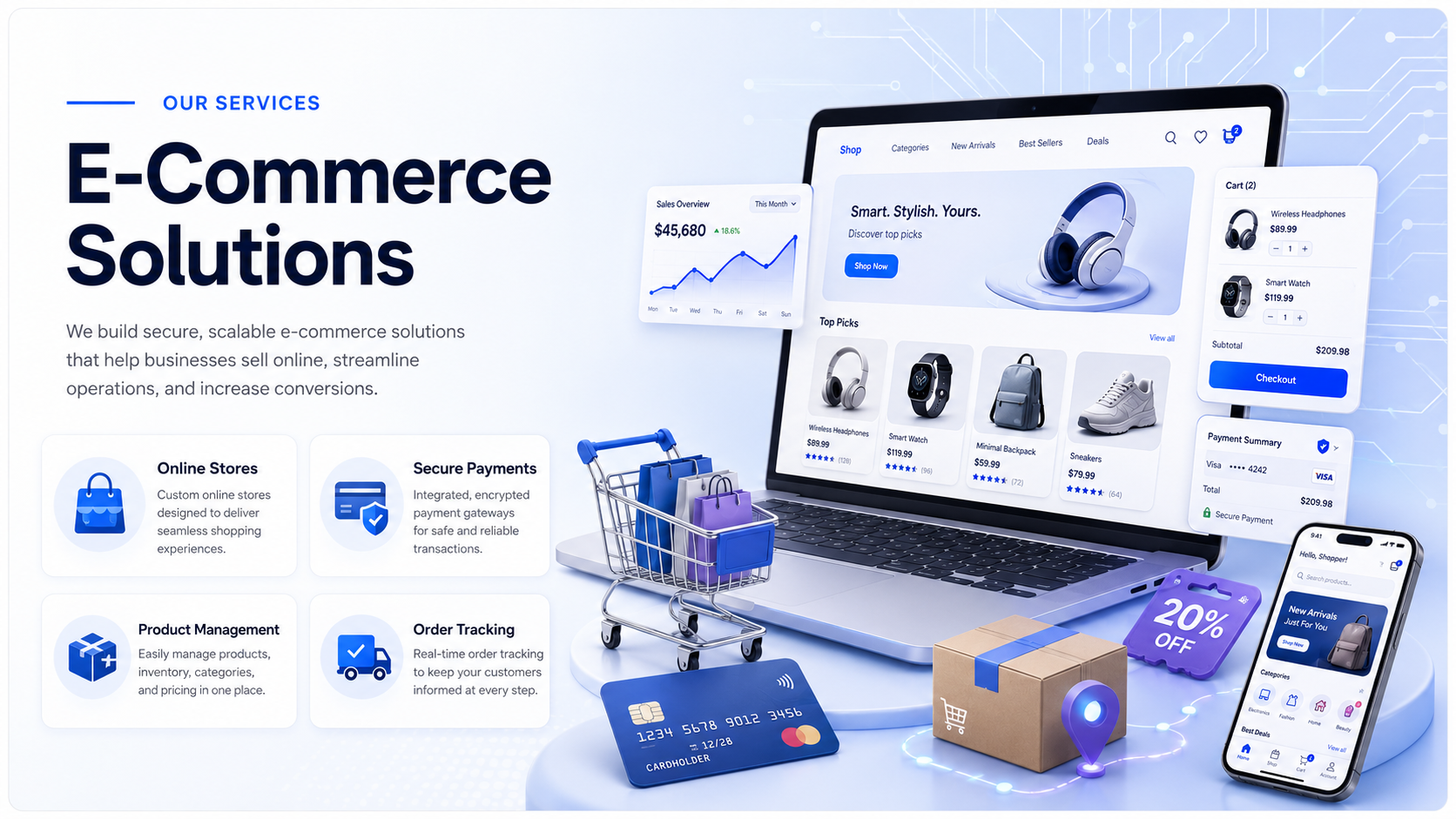 E-Commerce Solutions